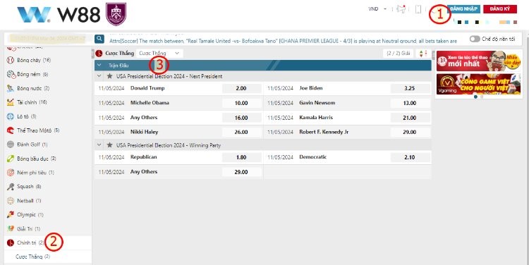 bảng kèo tổng thống mỹ w88