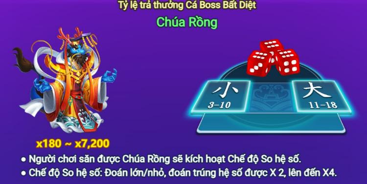 chúa rồng đông hải long vương